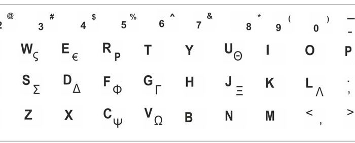 Αυτοκόλλητο universal για πληκτρολόγιο notebook, White (0.11mm)