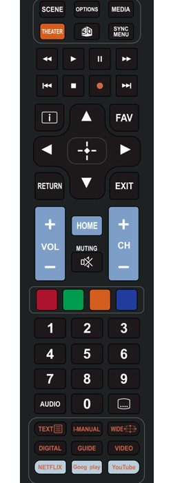 POWERTECH Τηλεχειριστήριο PT-833 για τηλεοράσεις Sony