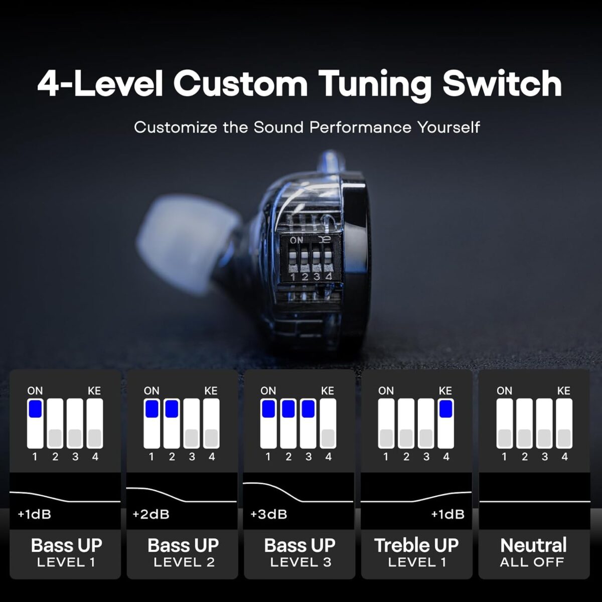 KZ ZS10 PRO 2 With HD Mic - IEM 3,5 In Ear Monitor Earphones, 4-level switch, Hybrid 10mm, metal, st - Image 3